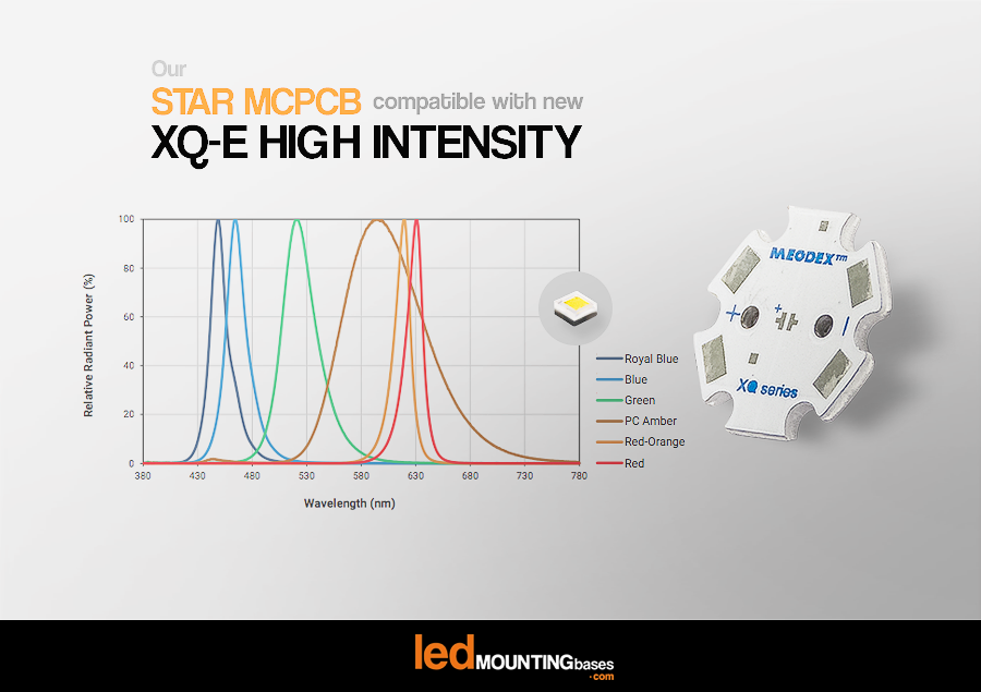 LEDMounting's tweet image. Lead a more colorful life with our MCPCBs STAR for the new #CREE XQ-E! 
▶ led-mounting-bases.com/en/mcpcb/1528-…