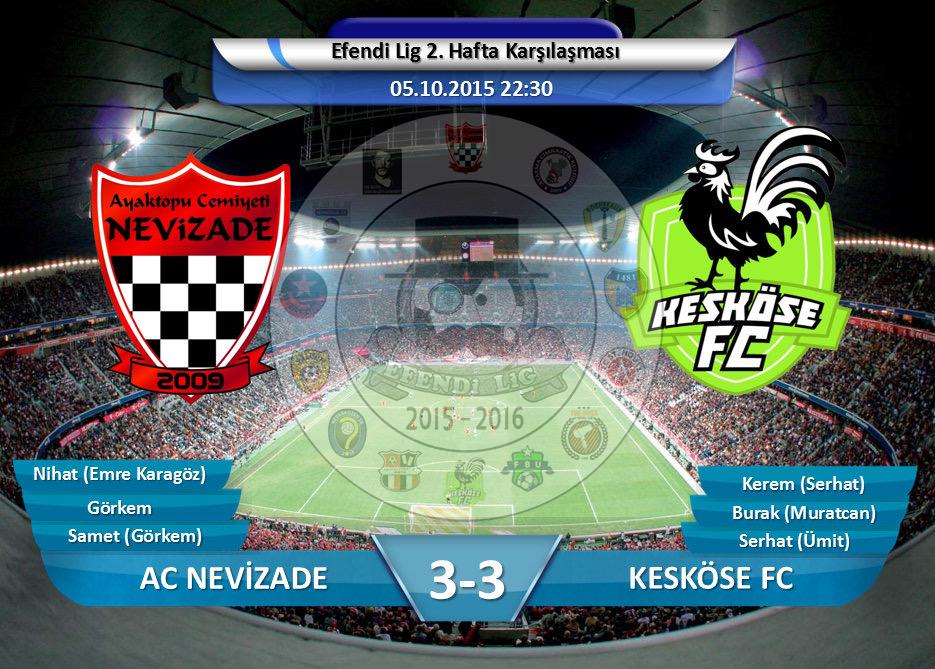 Dün <a href="/keskosefc/">Keskose FC</a> ile tadından yenmez bir maç yaptık, sahadan 3-3'lük beraberlikle ayrıldık.