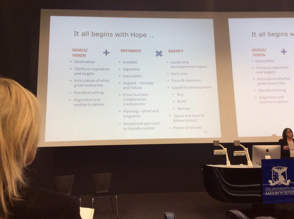 leadingatwork's tweet image. &quot;Align your intent with your behaviour&quot; #biztransformation @RDee_Bradbury