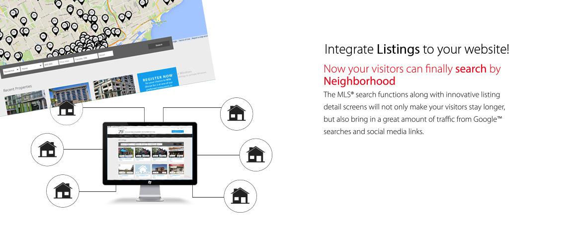 Fastw3b's tweet image. Integrate your website with MLS database! No more monotonous data entering! #fastw3b #realestate #mlsintegration #mls
