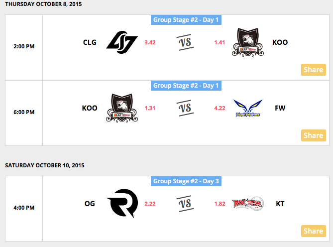 JactaEsso's tweet photo. I’m pretty sure @RNGMonteCristo would like how our odds favor KR teams even after this 1st week #Worlds #Jacta http://t.co/ol5klBkPdh