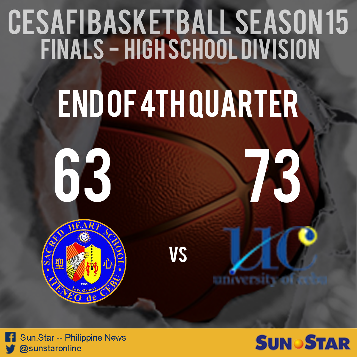 nickotubo's tweet photo. FINAL SCORE: SHS-AdC 63-73 UC #HSDivision #Game1 #Finals
Watch it live at http://t.co/osUwfP24SQ #Cesafi2015 http://t.co/hBevYKIz0n