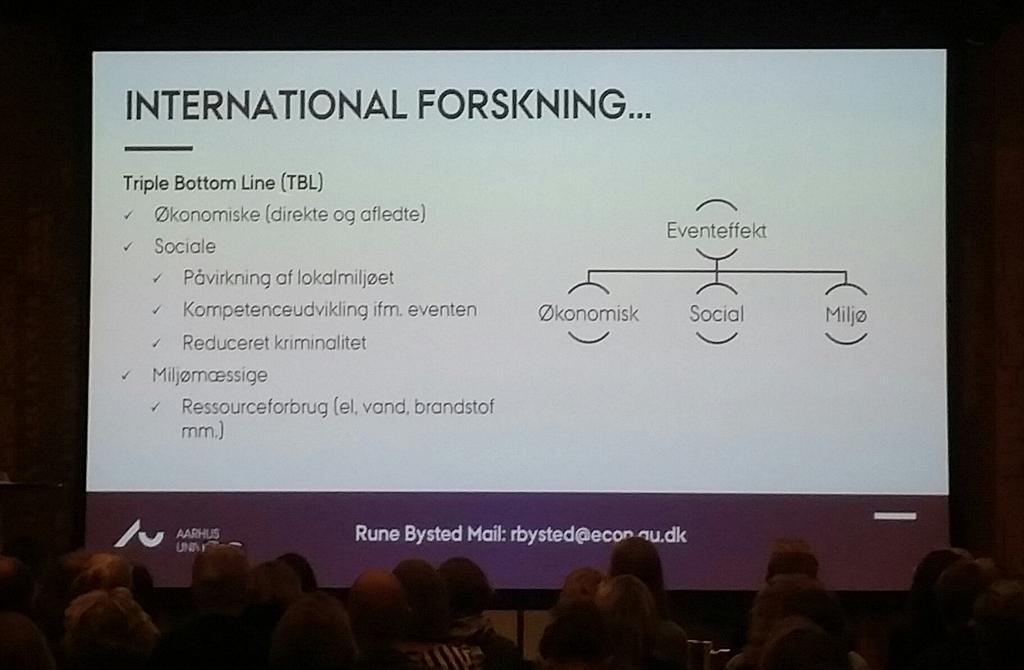 Eventkonference's tweet photo. International forskning fokuserer på Triple Bottom Line i effektmåling: økonomisk, social og miljømæssigt. #eventdk http://t.co/P5Kamj7vRR