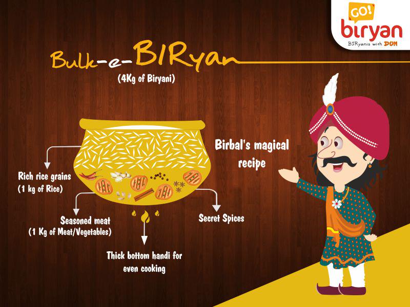 Go_Biryan's tweet photo. Each order is individually cooked and delivered fresh to your doorstep.
Order now: 65348844/69948844 http://t.co/FzX00IlFh8