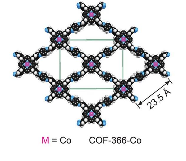 metalurgiaverde's tweet photo. Nuevos #materiales capturan #CO2 para producción de combustibles y fármacos http://t.co/SiNC0FraRL vía @ntecnologia http://t.co/uzuA2OTy3x