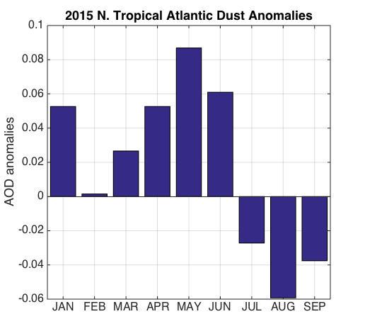 Amato Evan tweet media