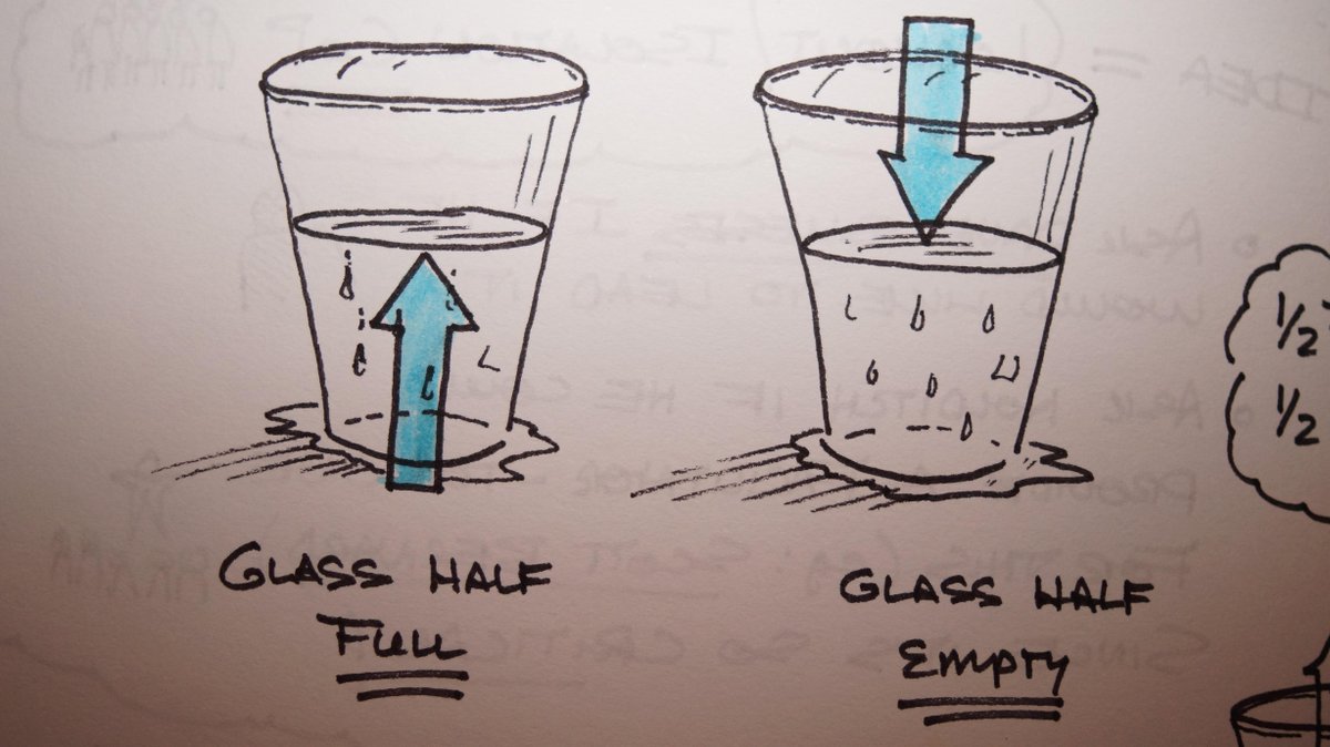 Two most common forces in action?