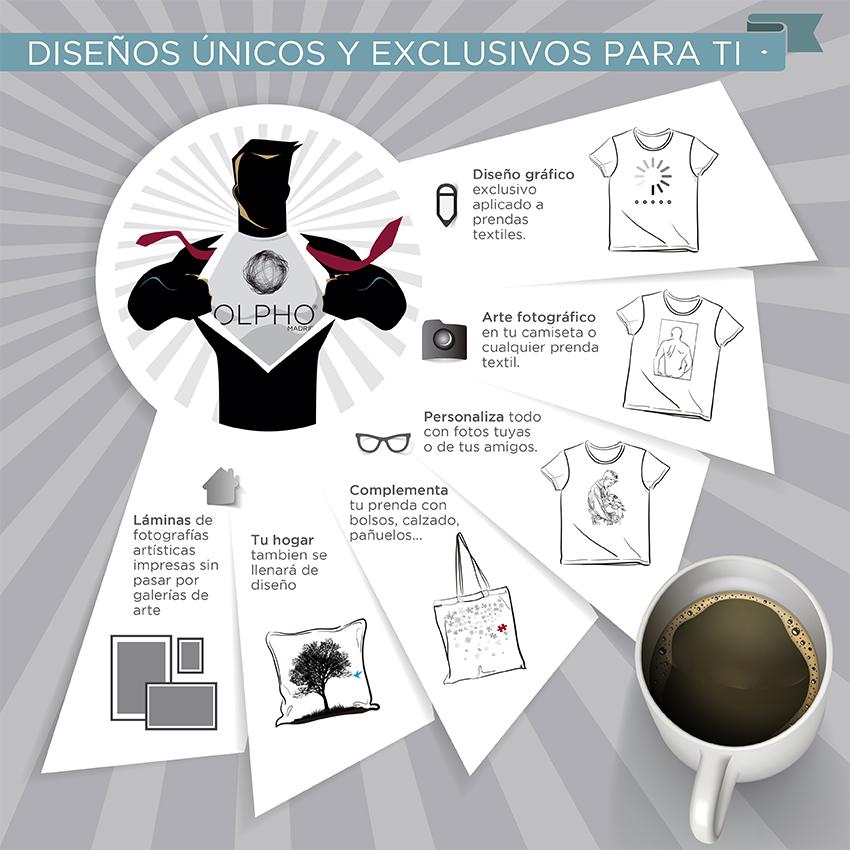 OlphoMadrid's tweet photo. Nuevo diselo de la home de la página de OlphoMadrid http://t.co/sxrm9c3OEw
