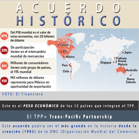 ComceNoresteOficial tweet media