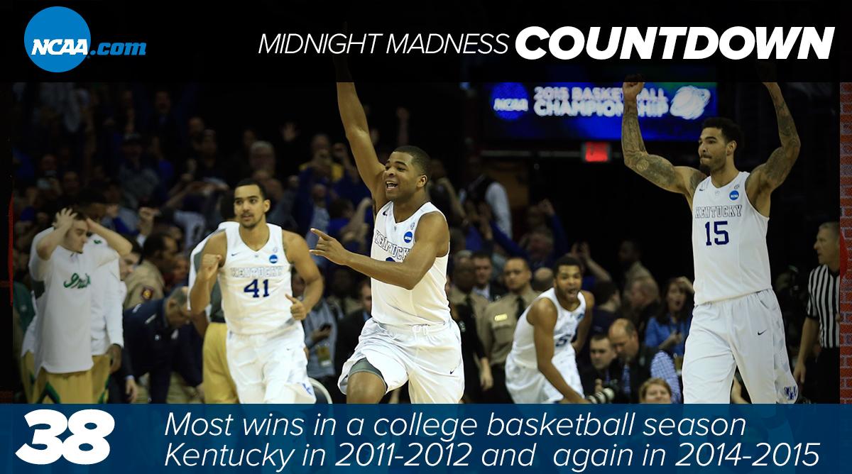 UofKSTAT's tweet image. “@marchmadness: 38 days until records are set. #MidnightMadness http://t.co/iMVyOY8Gb1” it still hurts