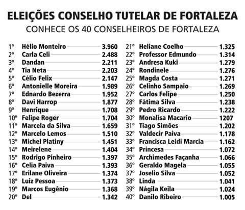 professorcase's tweet image. ---
---
Enviado através do WhatsApp