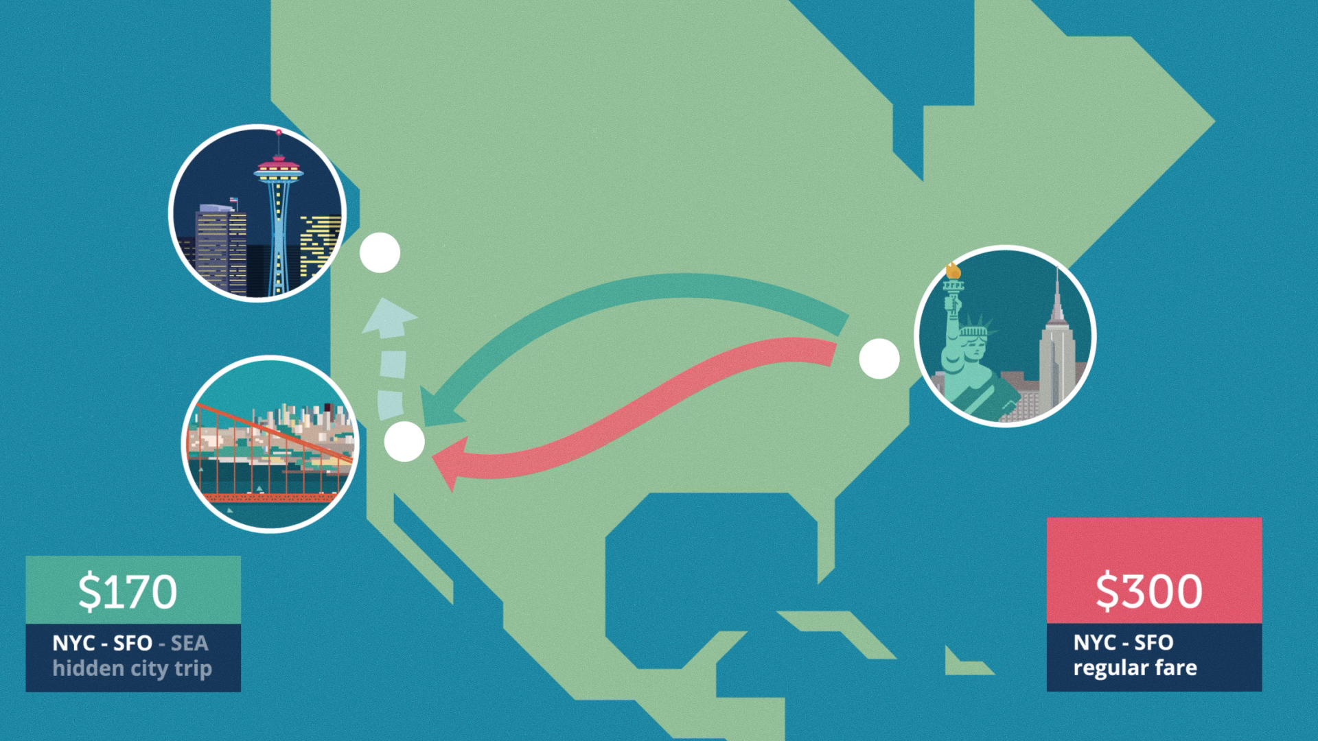 Skiplagged The smart way to find cheap flights.