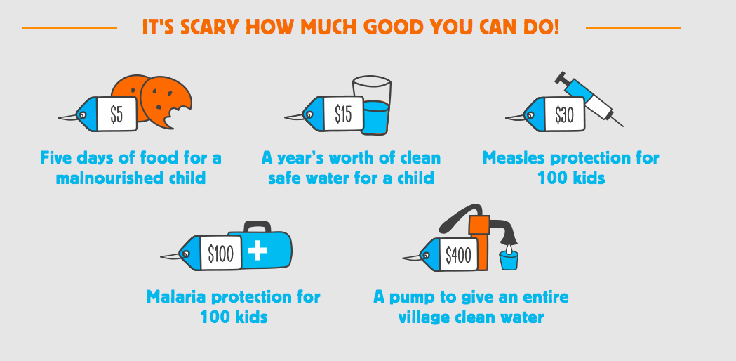 RUCommService's tweet image. How about trick or treating for @UNICEF this Halloween? Check out unicefusa.org/trick-or-treat #SpooktacularService