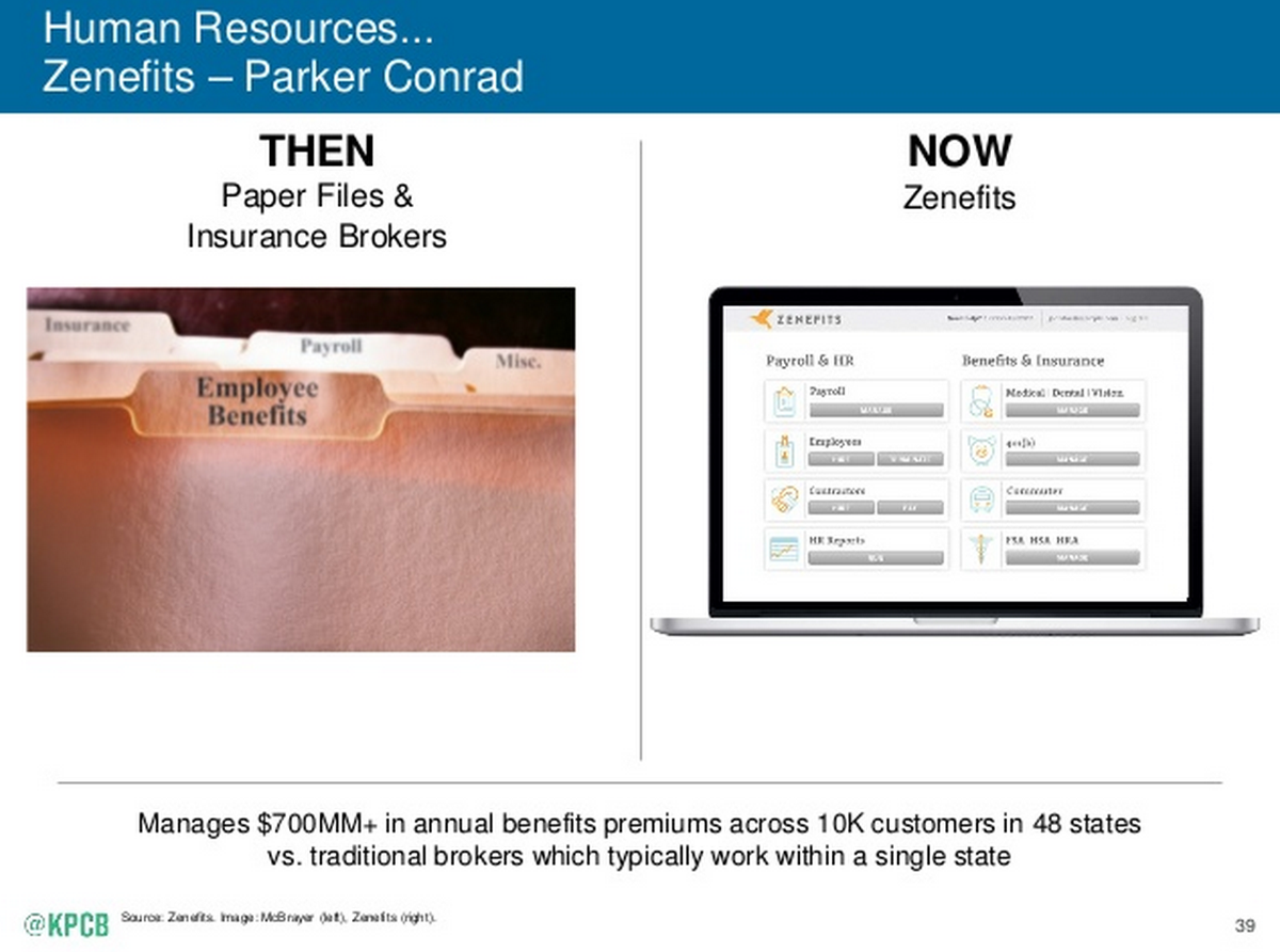 kleinerperkins's tweet photo. Human Resources, Then vs. Now cc: @Zenefits #InternetTrends http://t.co/dGoh7GMblL http://t.co/9YFJzwSOWO