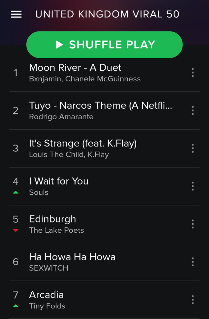 TinyFoldsBand's tweet photo. It's official! Arcadia is one of the TOP 10 most viral songs in the UK on @Spotify

Thanks everyone who's listened x http://t.co/iUq8EKvFSv