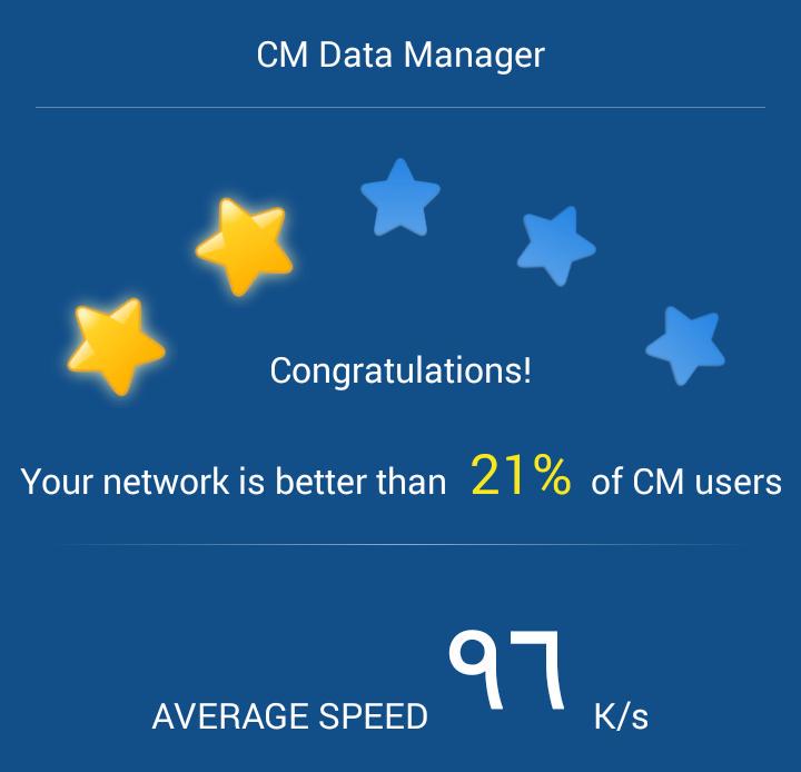 2050rek's tweet photo. Congratulations!maximum
speed:١٥٢٫٥KB!Your network is better than  21%  of CM users
https://t.co/0DXa1hmQAs http://t.co/NOSAyBrIVc