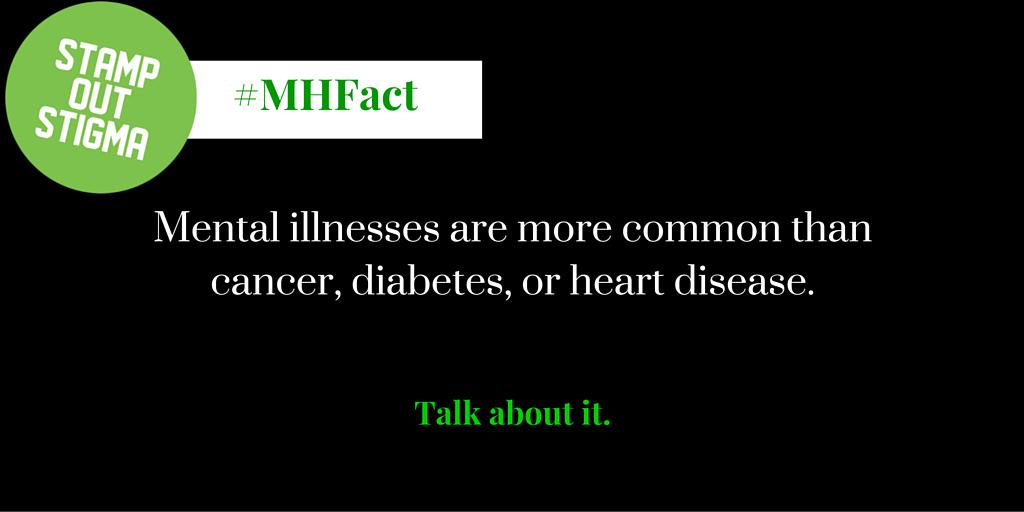StampStigma's tweet image. The stigma surrounding cancer has decreased with education &amp;amp; awareness. Let's do the same for #mentalillness. #MHFact