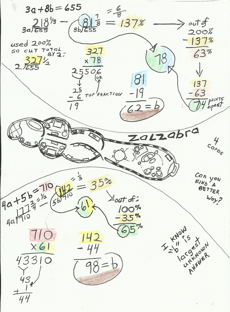 edyma's tweet photo. this is the self learning account.  where I don't say other stuff.   ZALZABRA http://t.co/tiRsufuAHF