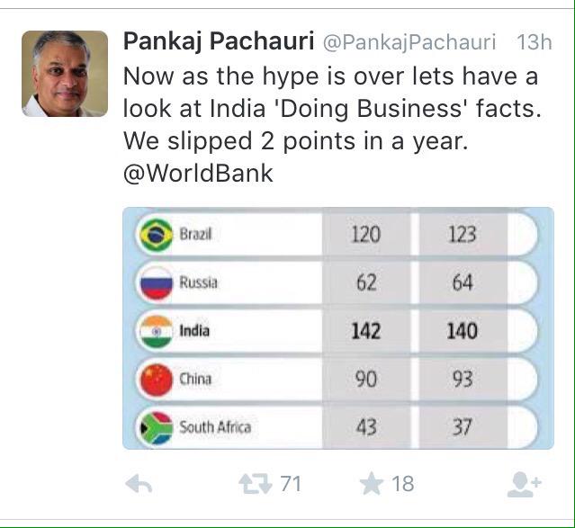 nanditathhakur's tweet image. Pic 1 : Jhooth 
Pic 2 : Sach
