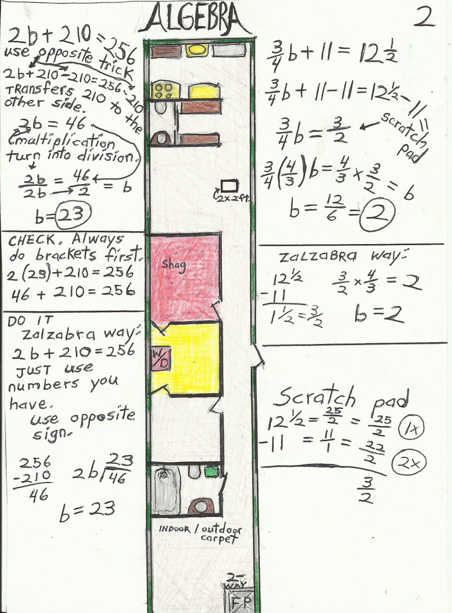 edyma's tweet photo. truth is one can always just have one unknown answer.   card a little messy. but still, pay attention @consciouspi http://t.co/hMCdZcqfDJ