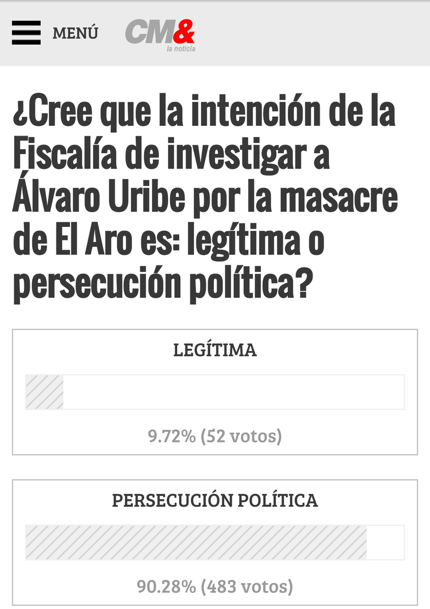 HugoHernanGonz's tweet photo. Una de las exigencias de la paz de @farc_epaz es envíar al Pte.Uribe a la cárcel, mientras ellos quedan impunes. http://t.co/9j2gNku7Ci