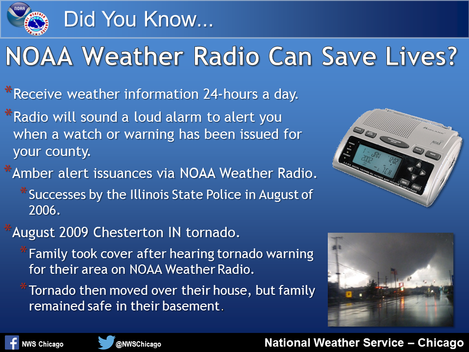 NWS Chicago on Twitter "Did you know NOAA Weather Radio (NWR) can save