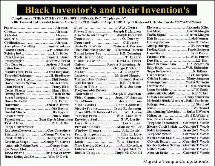 inventors and their inventions chart