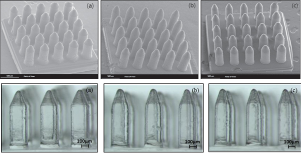 University Researchers Create #3DPrinted Micro-Needle, Pain-Free, Inserted Internally
3dprint.com/99299/3d-print…