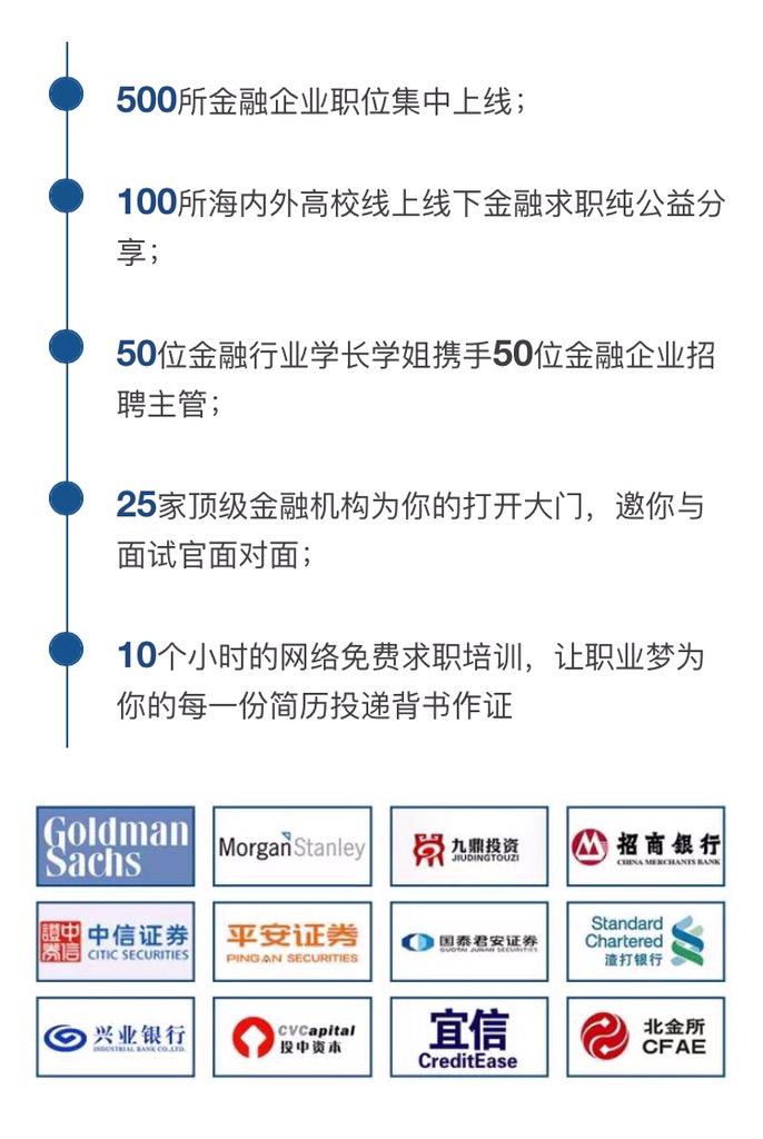 techchina9's tweet image. CareerDream 职业梦 #recruitment# #finance#  recruiting website for financial industry.