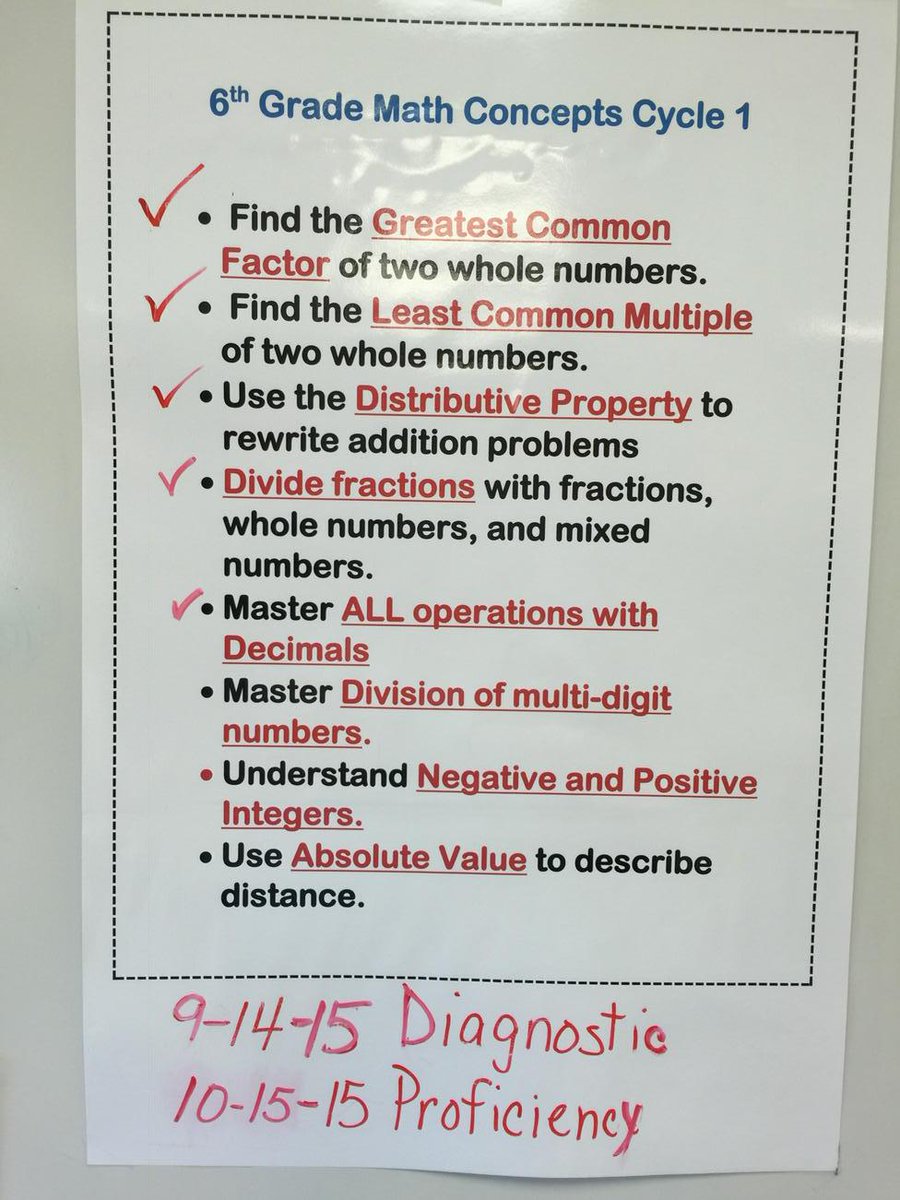 Nicole_Adell's tweet photo. NMS Tigers "check off" standards they've mastered!#ProudPrincipal #AcademicallyFocused @AssistSupArea4 @lgwillner http://t.co/inJkjYyQhn