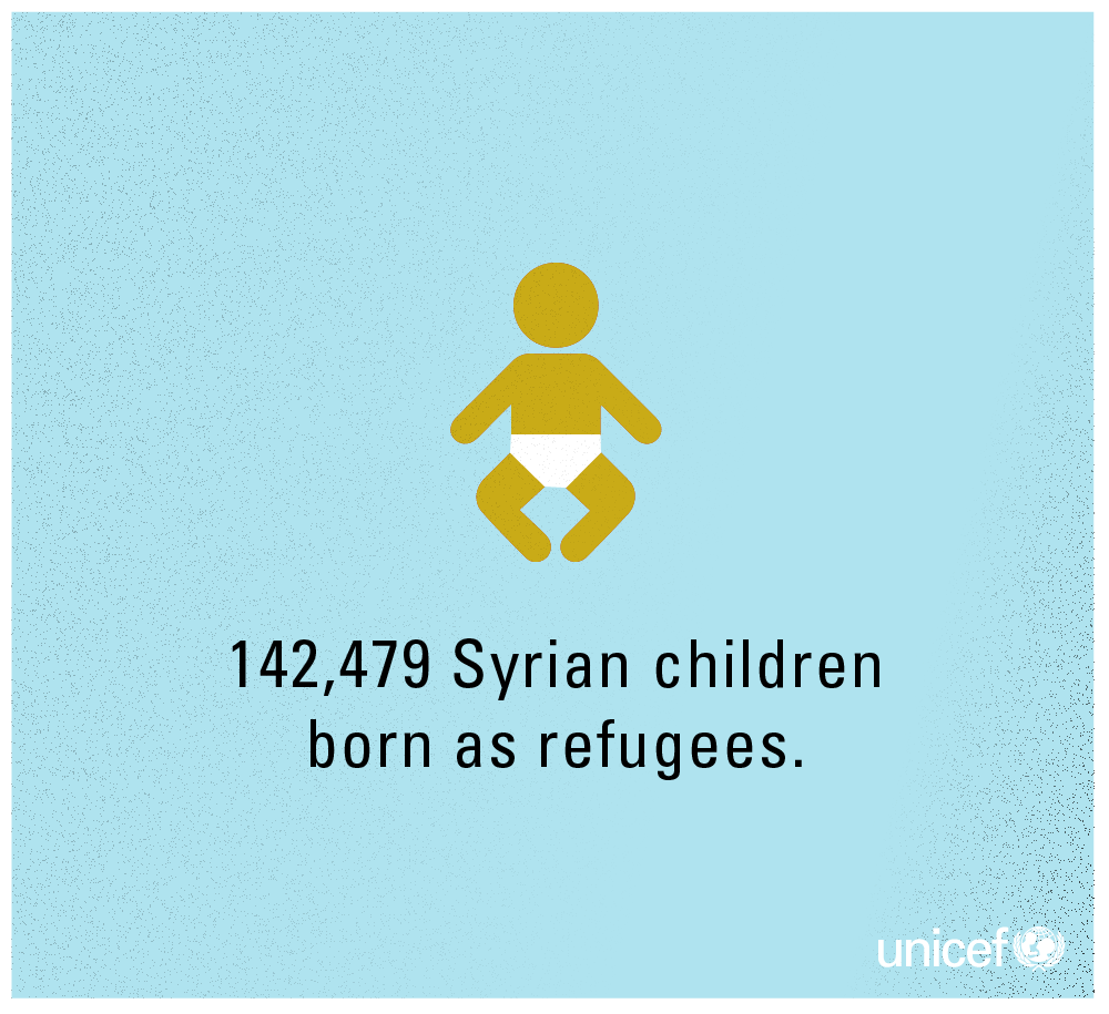 UNICEF tweet picture