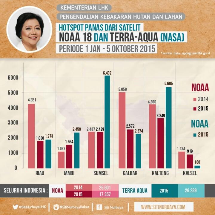 Permalink gambar yang terpasang