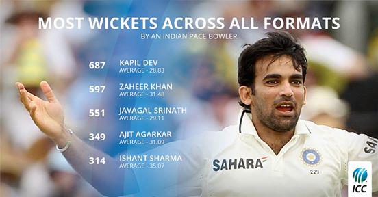 Happy Birthday to one of Indias finest ever pace bowlers, Zaheer Khan!

What is your favou...  