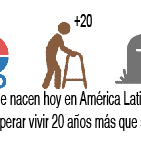 Photo by Wikiprogress LATAM (@WikiLATAM)