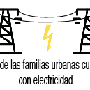 Photo by Wikiprogress LATAM (@WikiLATAM)