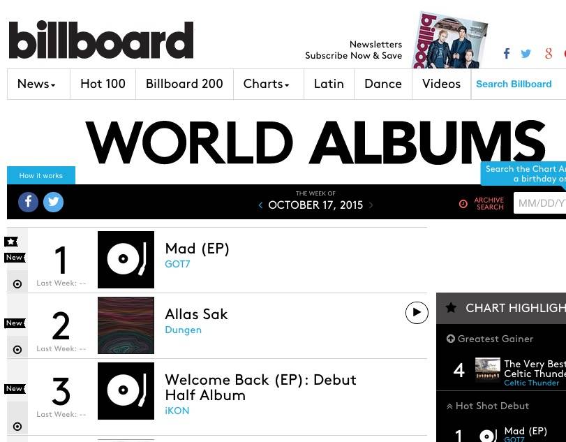 Billboard World Album Chart