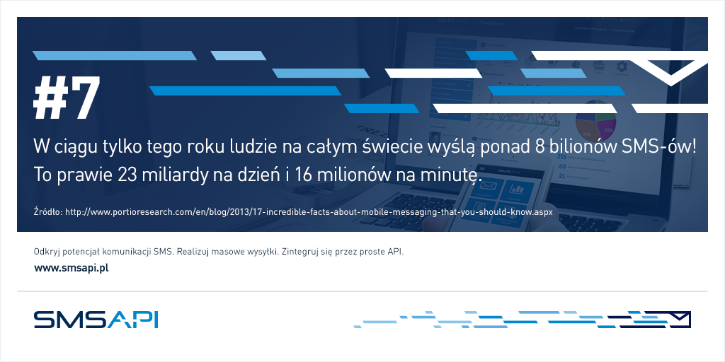 SMSAPI's tweet photo. #SMSfact od tych milionów może zakręcić się w głowie! #SMSAPI http://t.co/xkqPMZMWGr
