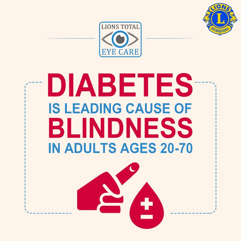LionsClubsIndia's tweet photo. Rise in blood sugar levels can cause #blindness. #WorldSightWeek http://t.co/510sGfiMLU