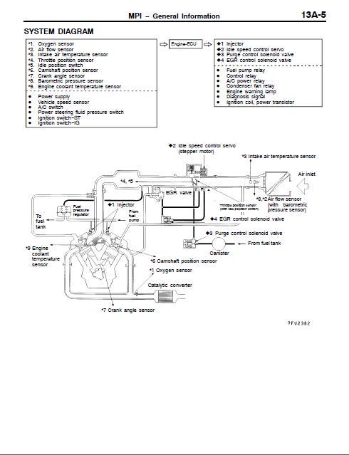 Mitsubishi Pajero Sport Service Manual Latest Car News Reviews Buying Guides Car Images And More Mitsubishi Pajero Sport Service Manual Latest Car News Reviews Buying Guides Car Images And More