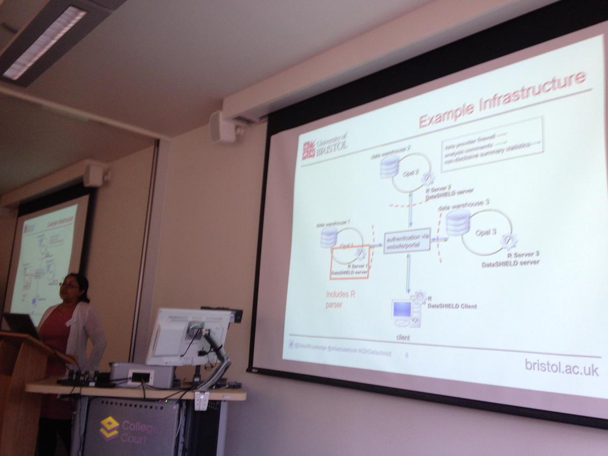 jtedds's tweet image. Taking analysis to the data using #d2kdatashield at Environmental Hack: @DrBeccaWilson of @Data2Knowledge at Bristol