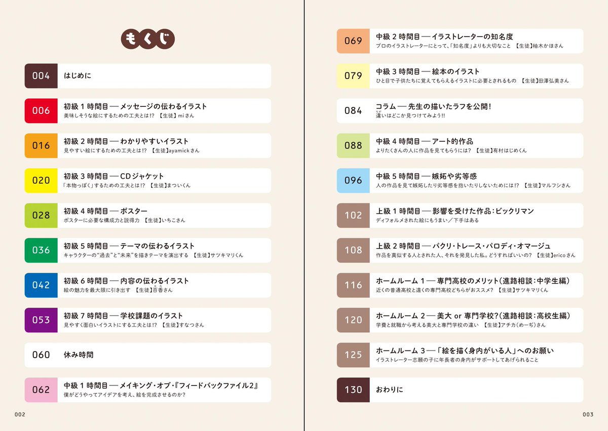 中村佑介 Yusuke Nakamura 中村佑介著 みんなのイラスト教室 10 23に870円 税込 の学費で開校 生徒の年齢は問わず 本の中の教室でお会いしましょう Http T Co 2rszlnm3vx Http T Co 6p7shkndaw