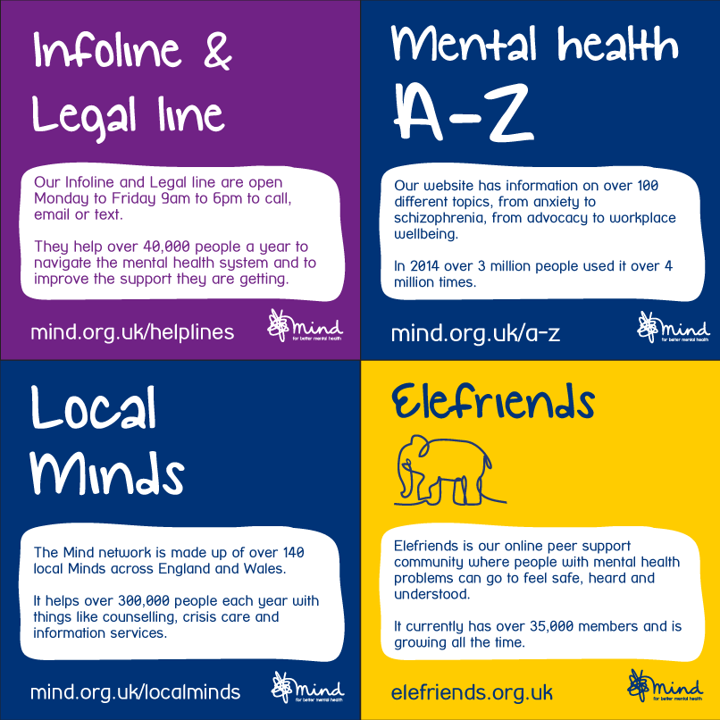 It's World Mental Health Day on Sat, so we thought we'd remind everyone of some of the ways we can help. Please RT.