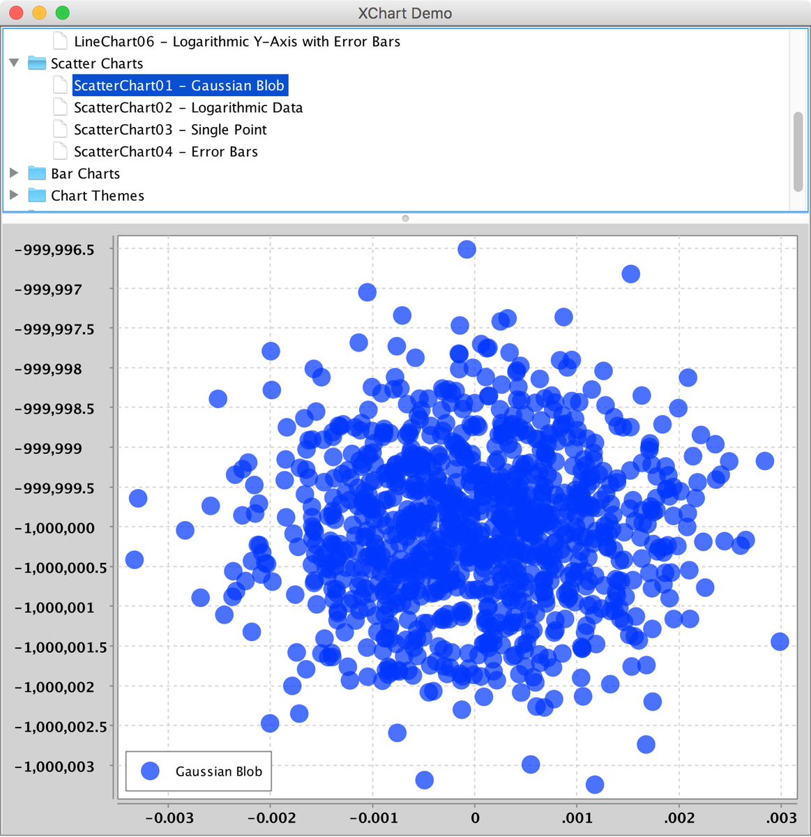 Xeiam's tweet photo. XChart 2.6.0 released! http://t.co/HIVHmzKlQF http://t.co/ESDoaG1F2m