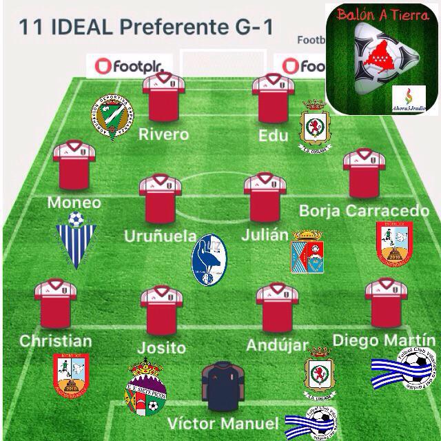 SportingDeHorta's tweet photo. Nuestro jugador del Aficionado A, @AlvaroMoneo, elegido en el once ideal de @Balon_Tierra. ¡ENHORABUENA! http://t.co/lSTfkIKost