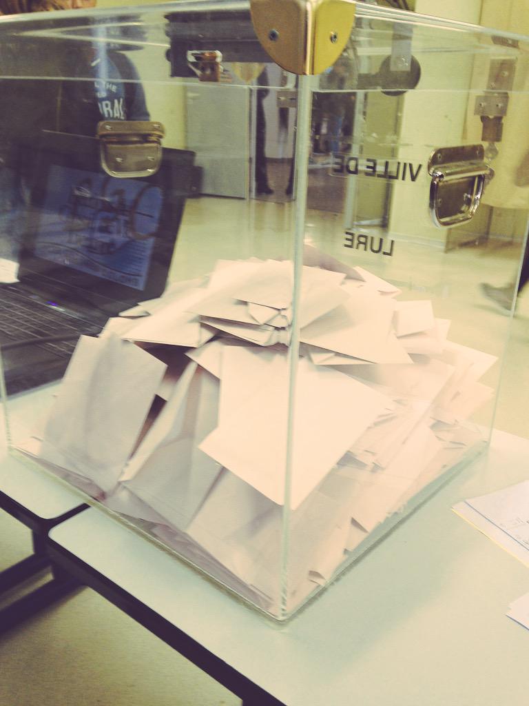 Environs 50% de votants pour l'instant. Merci pour votre mobilisation. Rendez-vous demain pour la dernière journée!
