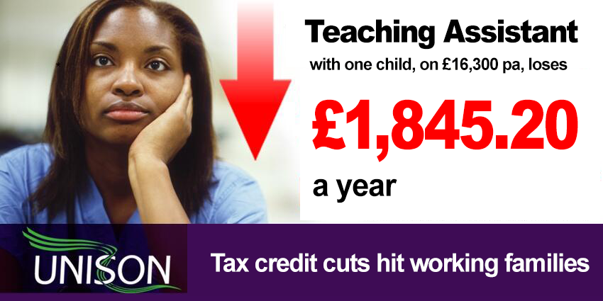 unisontheunion's tweet photo. Tories' #taxcredits cuts show they are not the party of working families https://t.co/4o00N1Madx #CPC15 http://t.co/ahw4BbOBx3