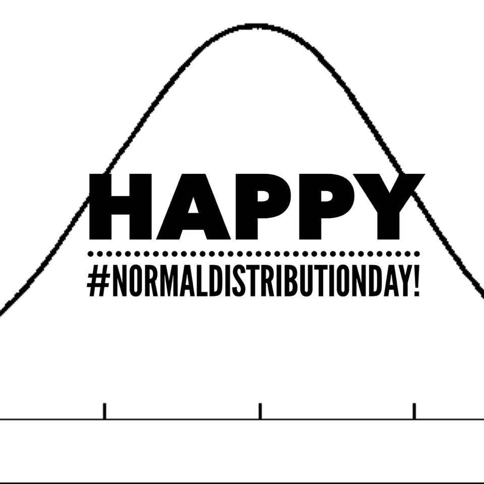 Happy #NormalDistributionDay. Enjoy your day. #wcs #waltonms #waltonhs #wcsd #mathhumor #savethecamels