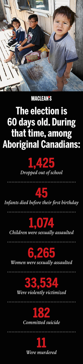 macleans's tweet photo. .@Scott_Gilmore from a week ago on #elxn42: 'But sure, let's talk about the niqab."  http://t.co/qdMPFSoCHf #FNpoli http://t.co/YX5hKAX0gM