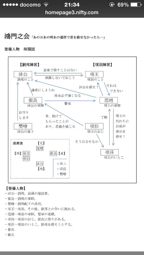 鴻門の会 بحث في تويتر 鴻門の会 بحث في تويتر