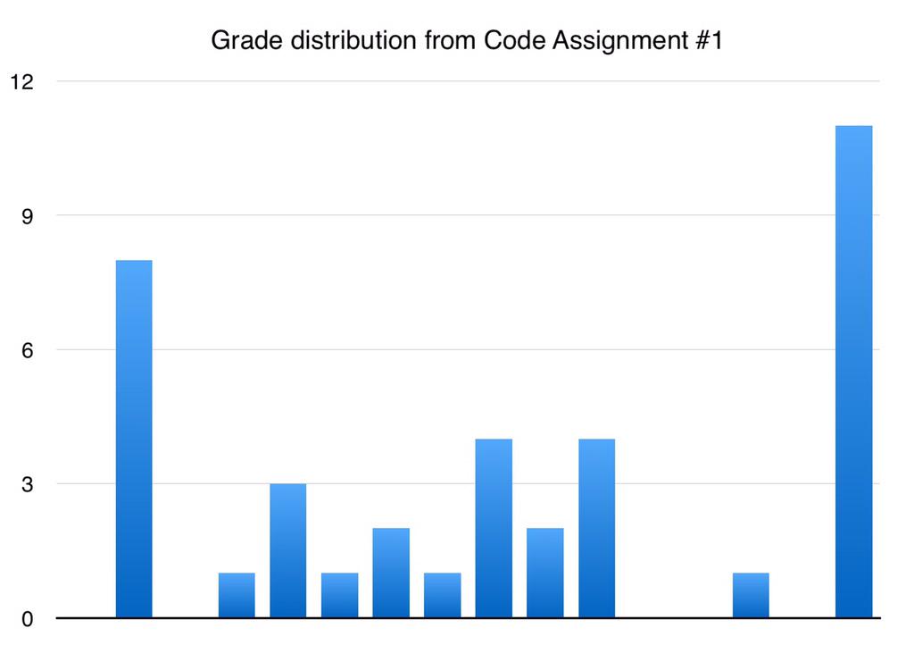 Thomas Clausen tweet media